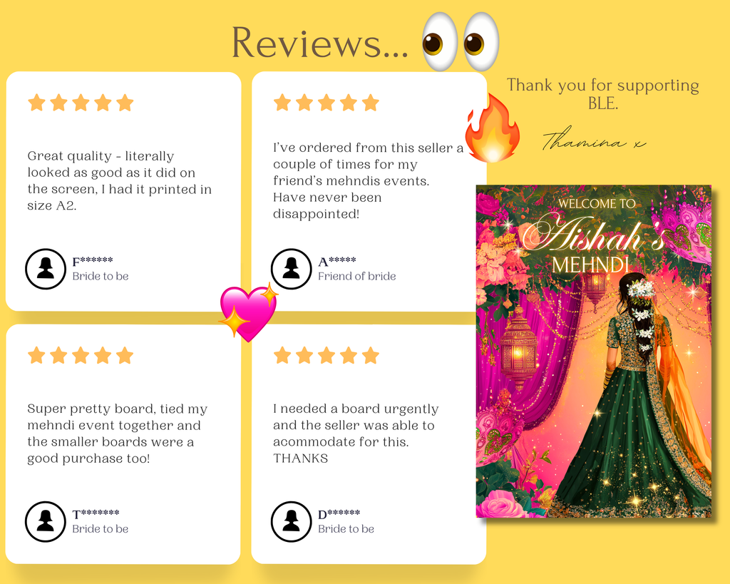 Groom’s Mehndi Board A1 Foamboard | Personalised Wedding Sign UK